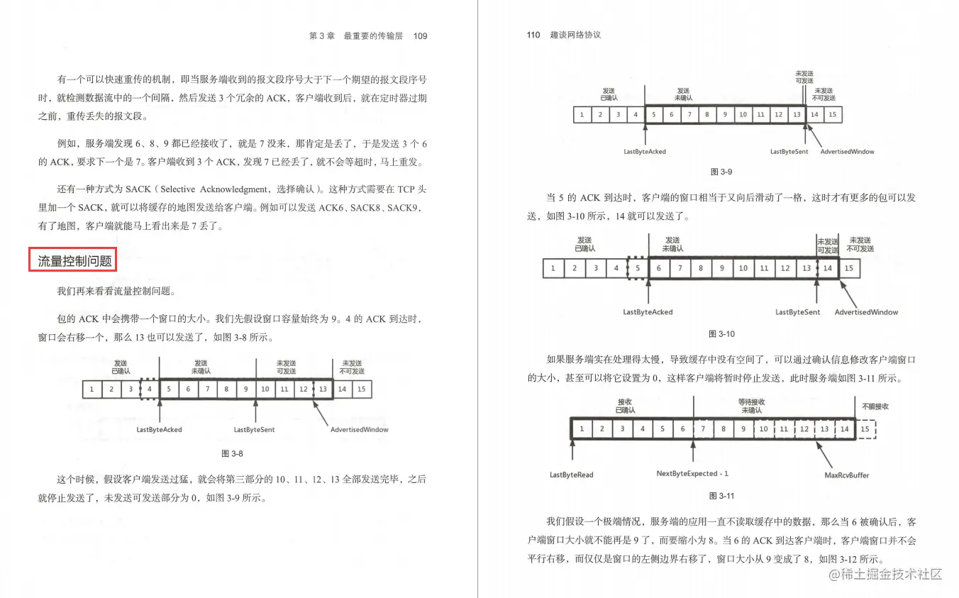 网易24周年，竟拿出内部进阶必备的网络协议笔记，给程序员发福利