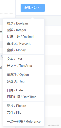 老板要我做一个1天搭建100个表单和列表的开发平台(1)