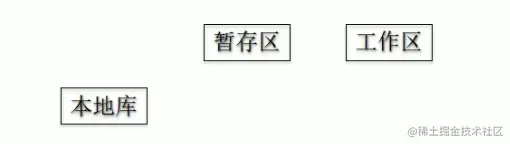 image-20210922120631155