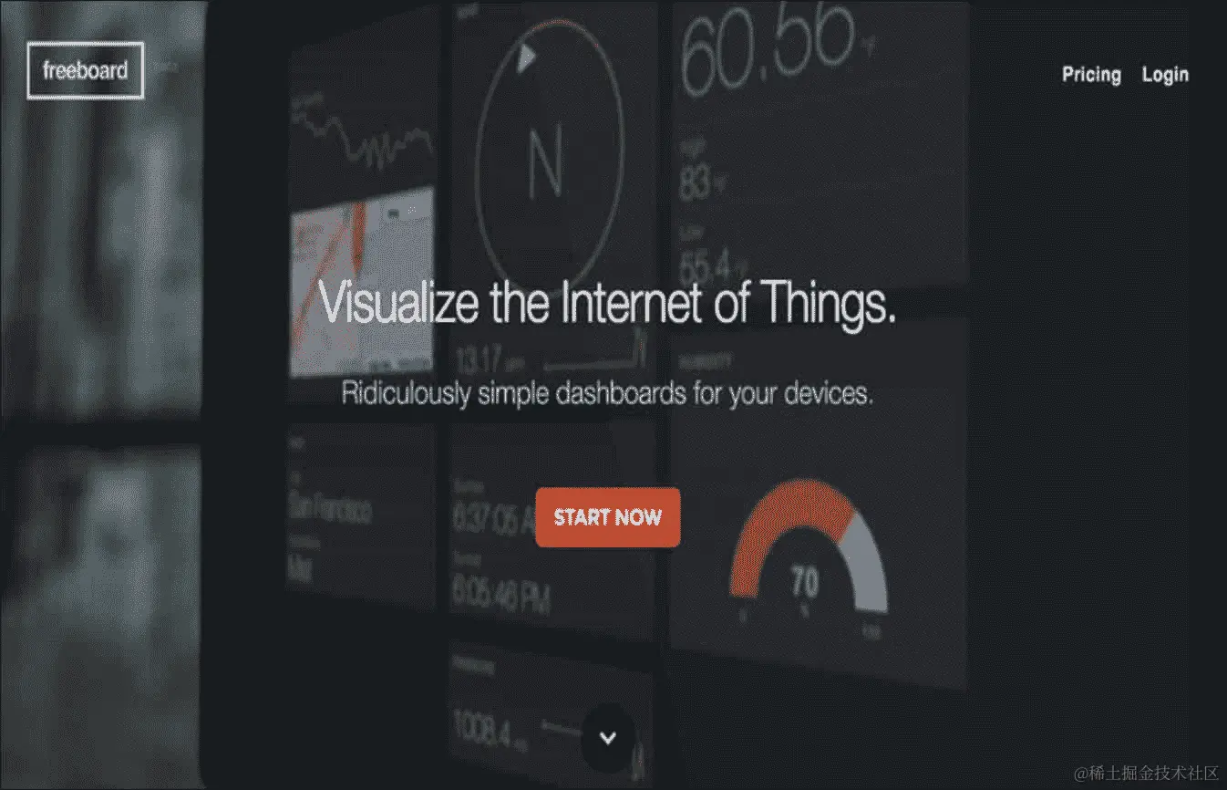 配置远程仪表板（Dweet.io）