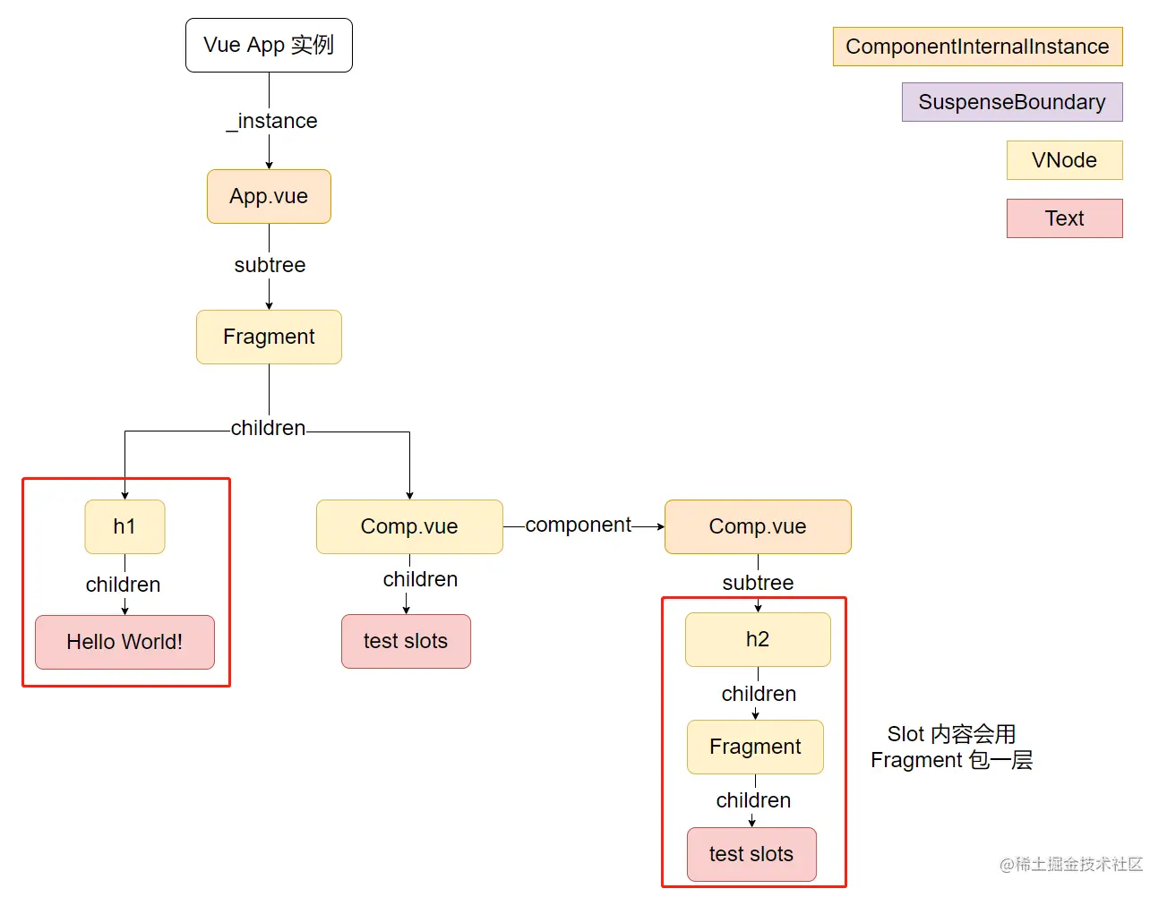 image-20220717220337495