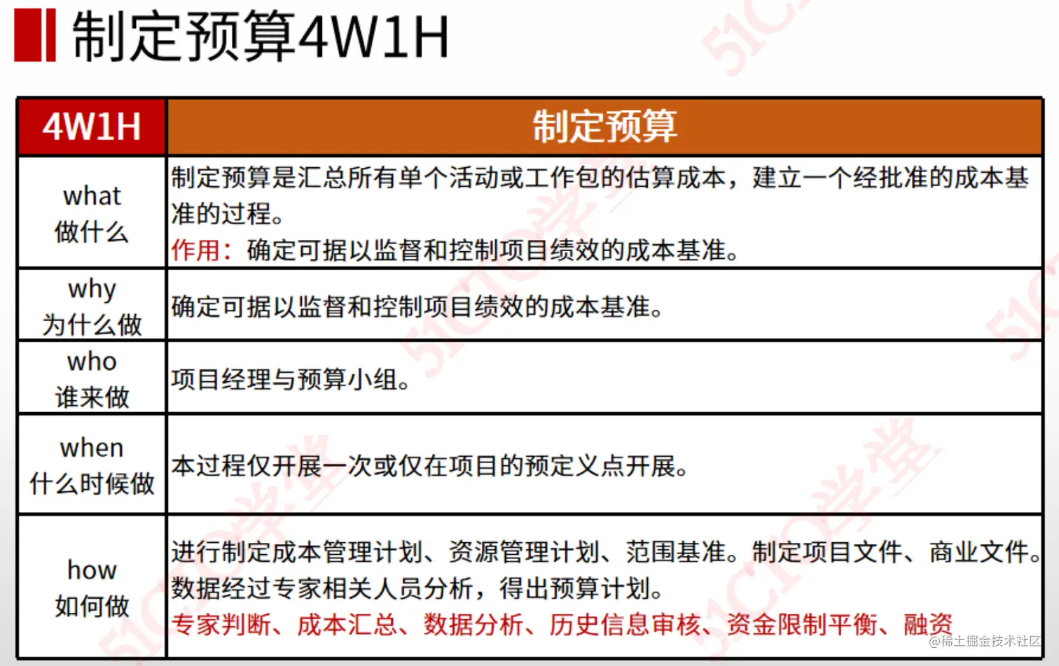 截屏2023-08-22 14.33.19.png