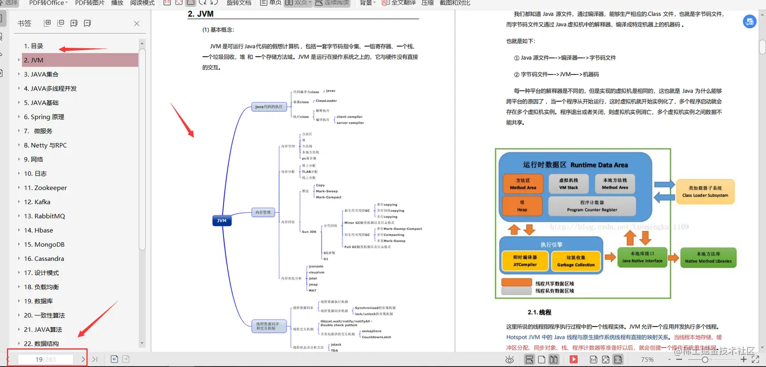 闭关修炼21天，“啃完”283页pdf，我终于4面拿下字节跳动offer