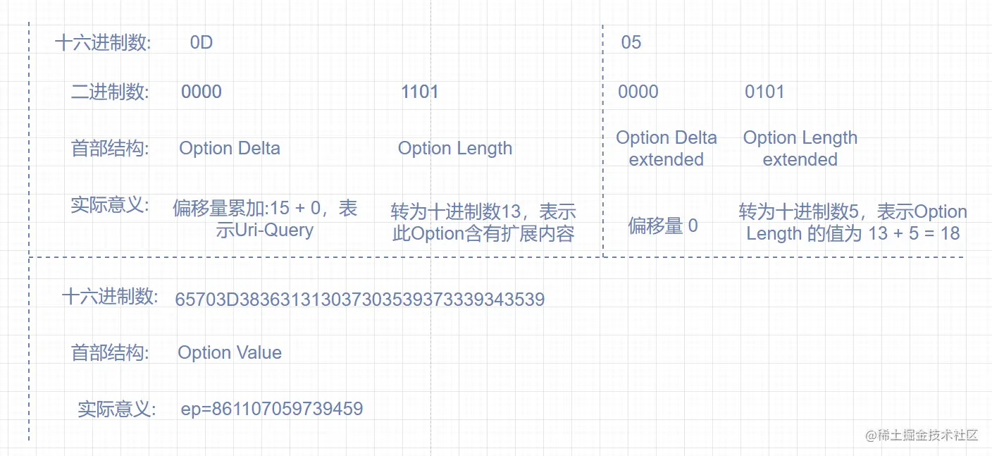 image-20220119172527077