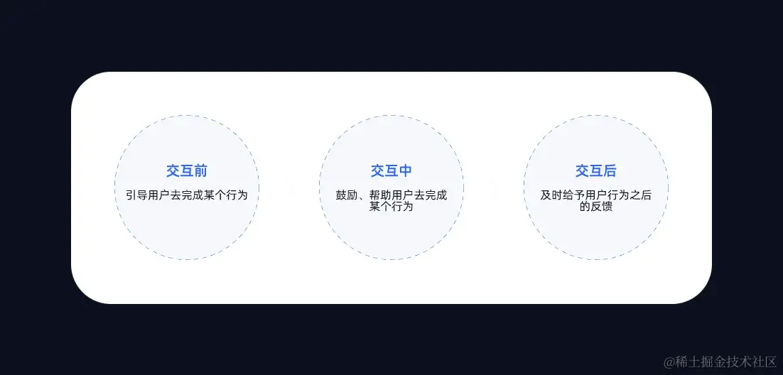 UI设计中的微文案：细微之处见真章