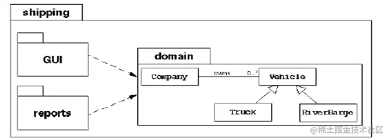 image-20220321233025157