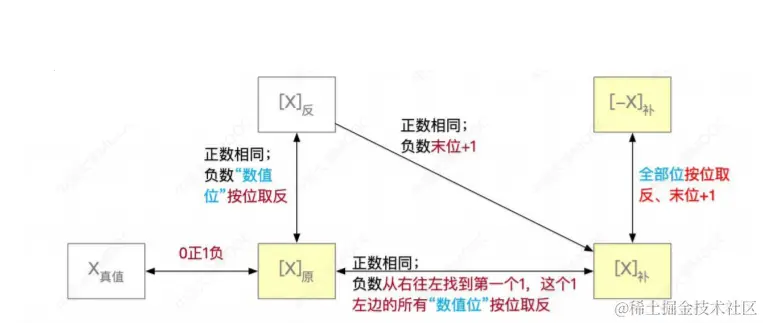 image-20220912194156439