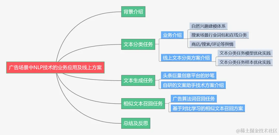 b069091e39f71069c54bbc8b74a150f4.png