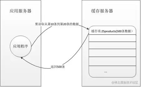 2012053015184551.png