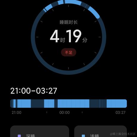 枝江知名困困于2022-11-21 22:29发布的图片