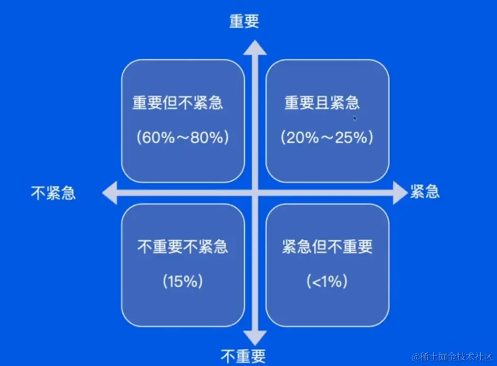 image-20220521222957595