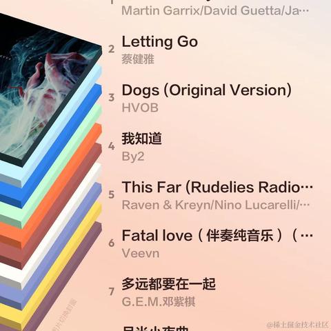 沃兹基索德于2022-12-29 14:10发布的图片