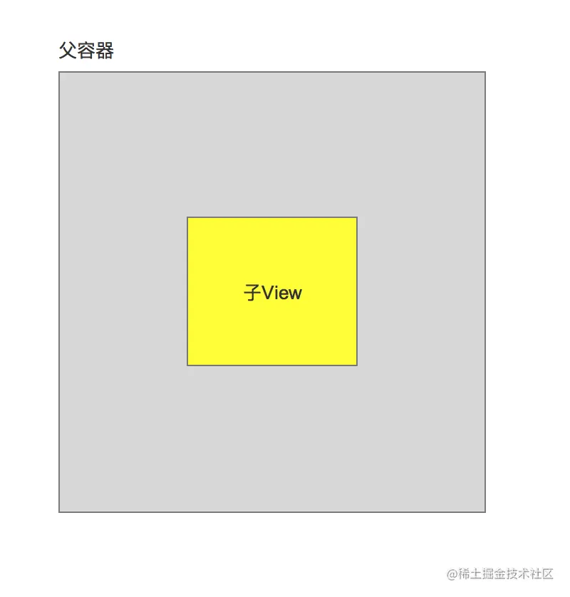 示意图