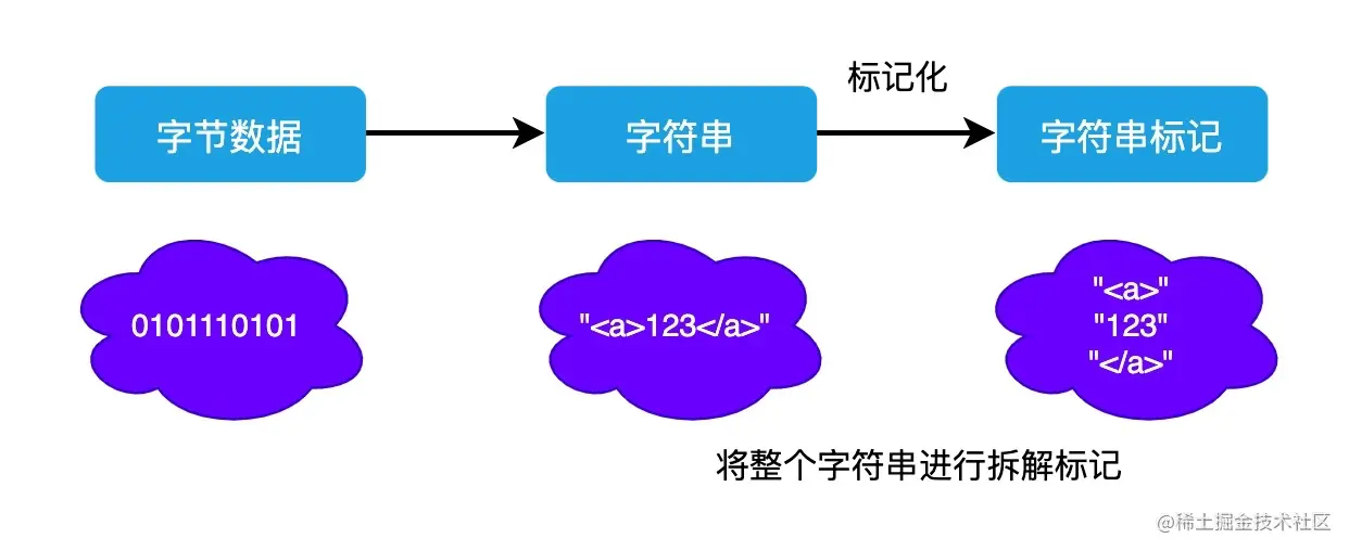 image-20211120171408897