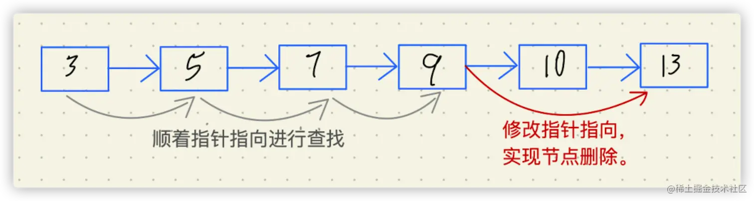 image-20220209222408426