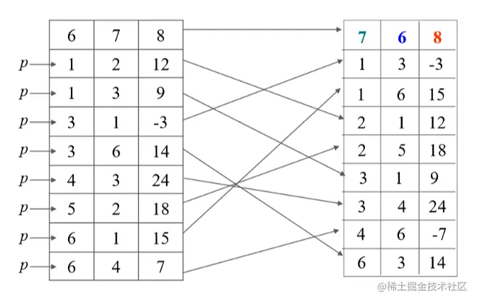 image-20210607222131939