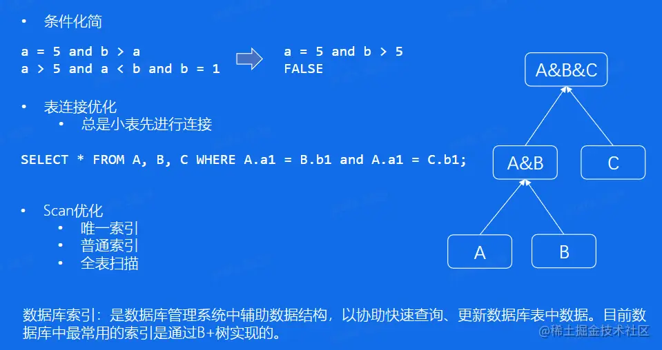 image-20230224223556317