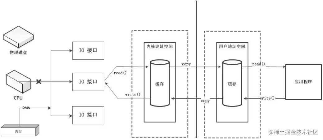 image-20201101200058476