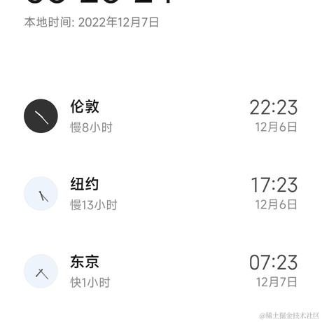 用户2866830811180于2022-12-07 06:23发布的图片