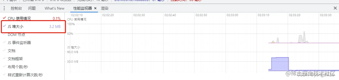 闭包内存泄漏与解决办法