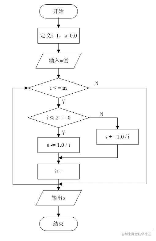 image-20210911151442845