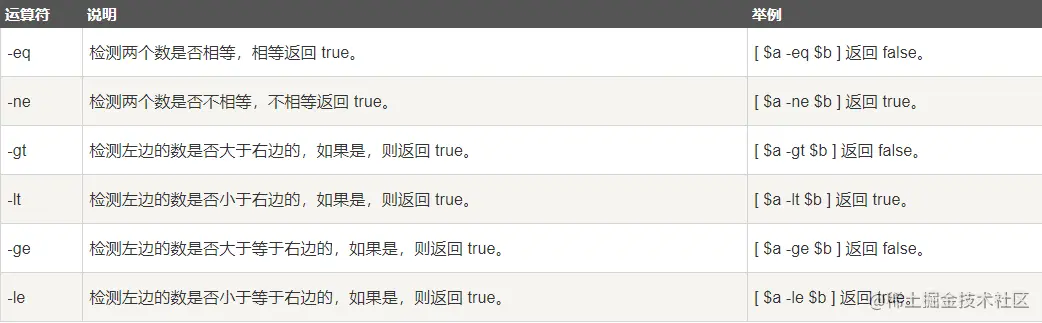 image-20201205162742536