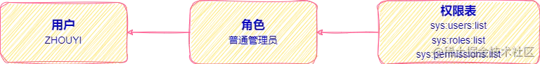 1692086718222.png