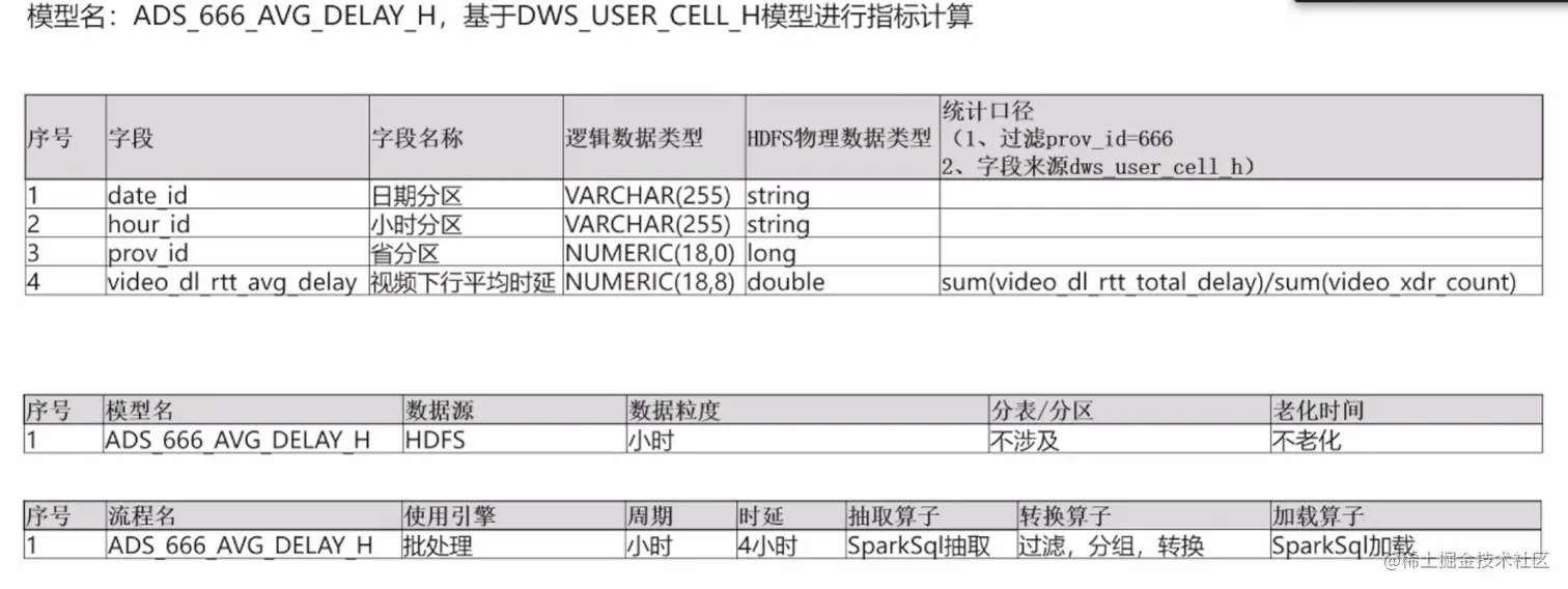 image-20220925235919068