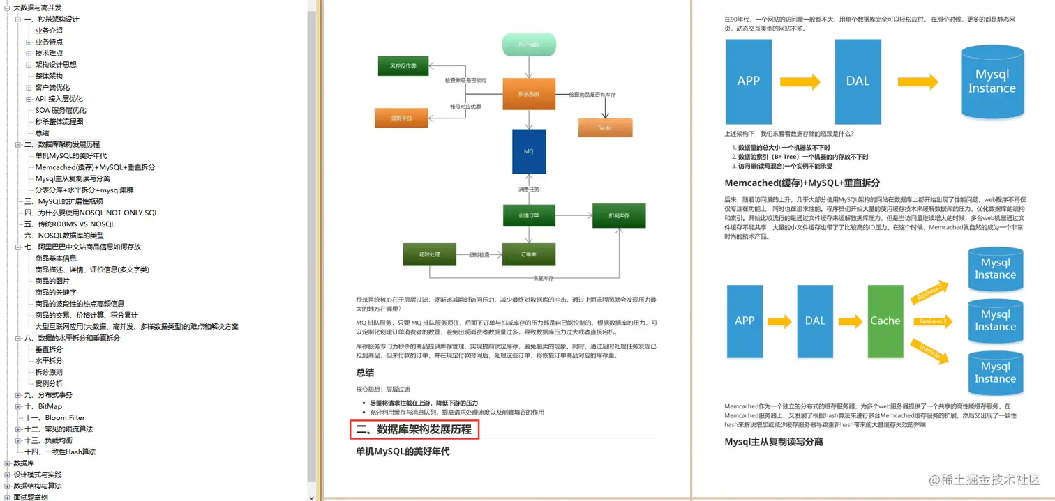 GitHub上出现了号称阿里面试手册「21版」的PDF，现已标星78.6k了