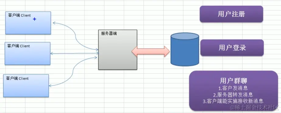 image-20230130174646706