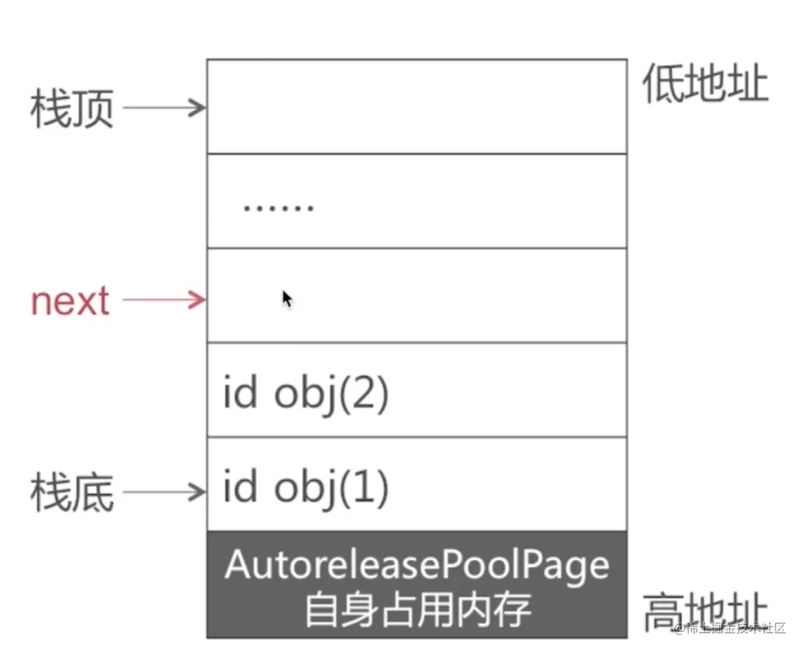 截屏2022-08-16 19.22.56.png
