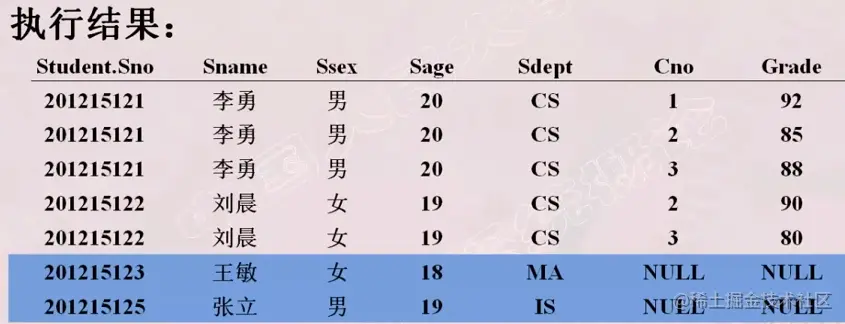 image-20220501170731937