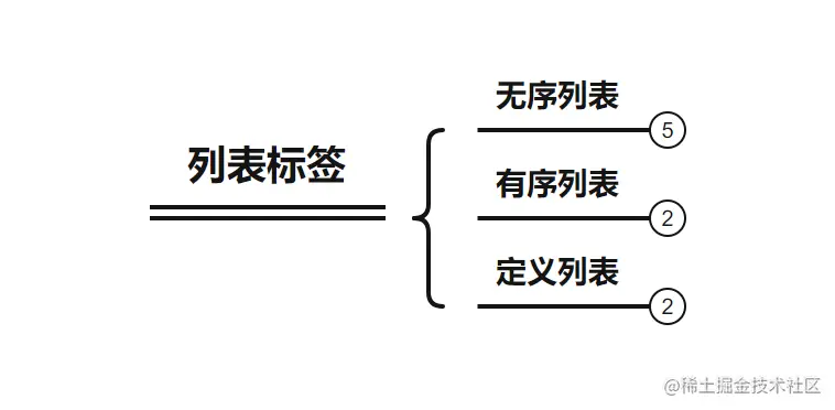 image-20211017194936323