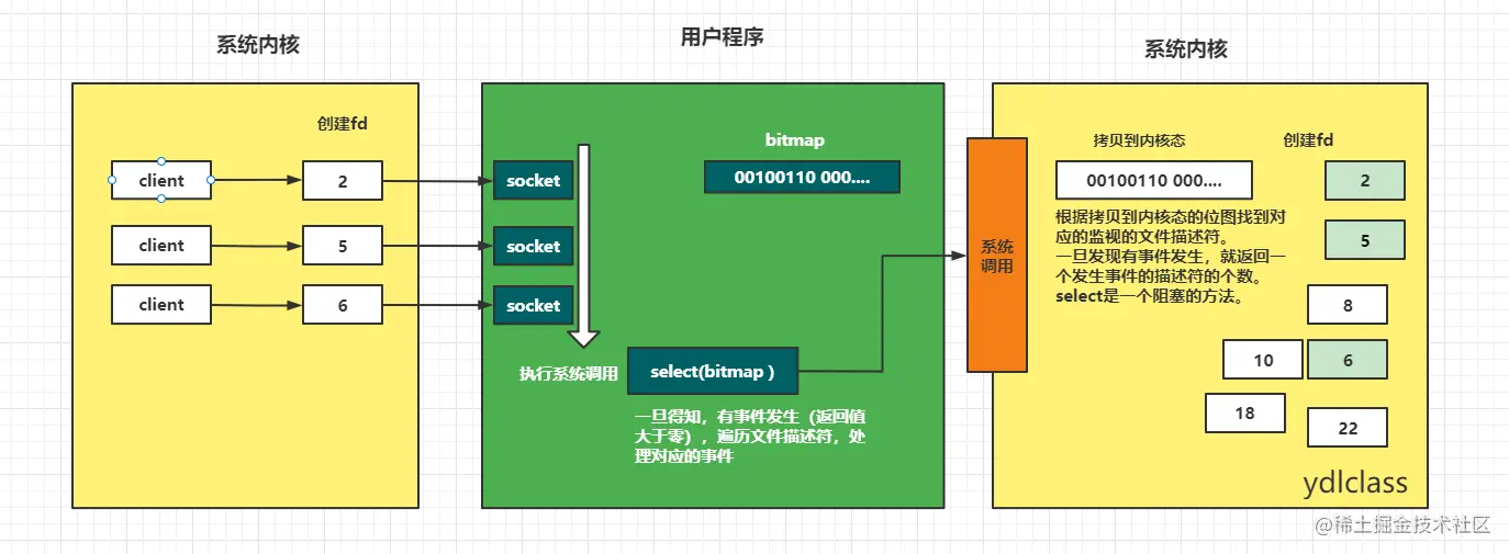 image-20210916130932678