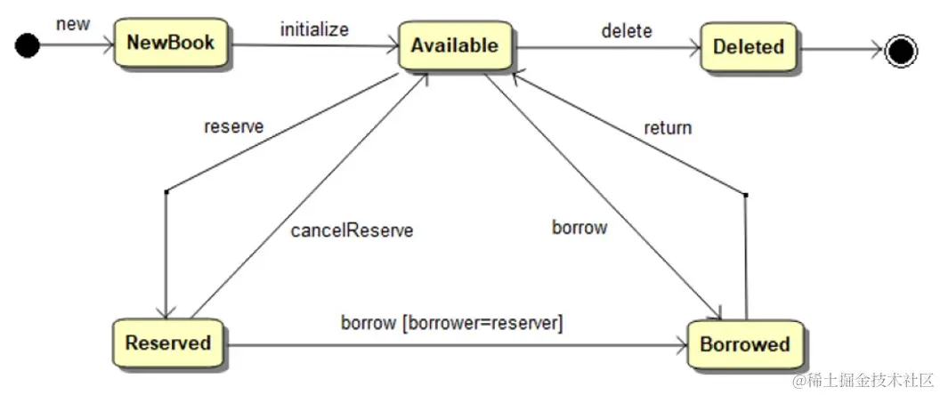 image-20231223201509834