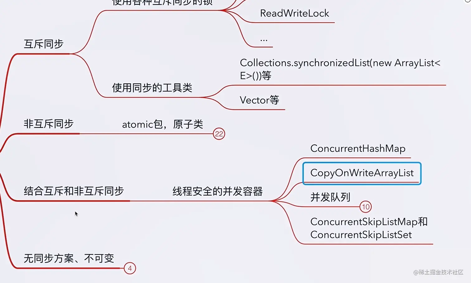 image-20220213223509130