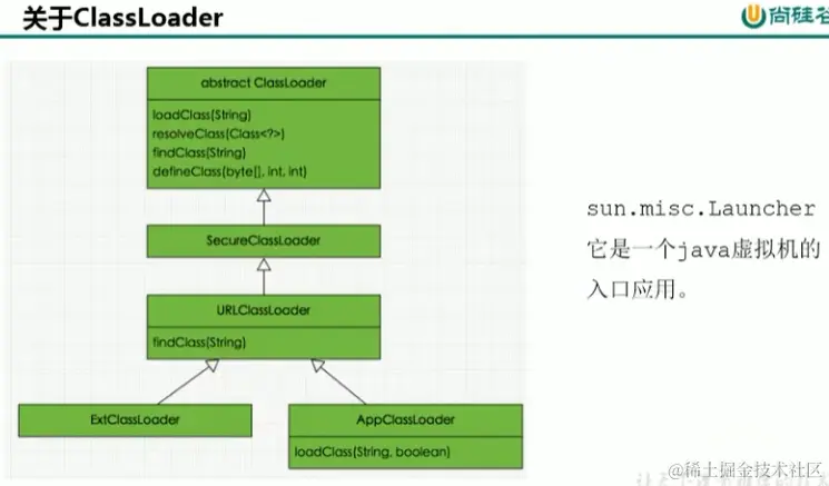 image-20221210031519397