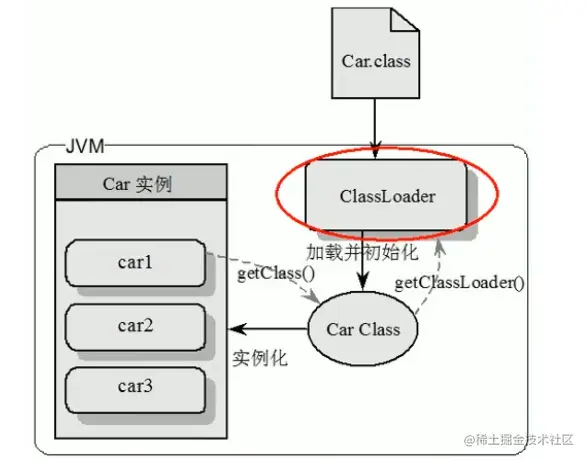 image-20201029162726559