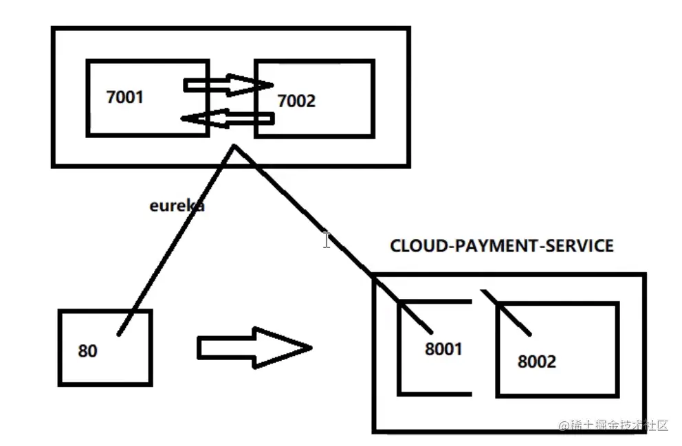 image-20210121141803347