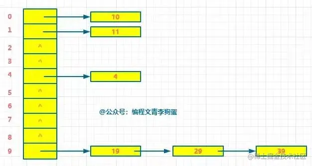 e07658845f46aedee9970170ca323ca