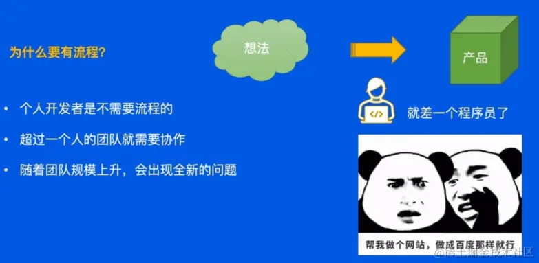 image-20220604193929690