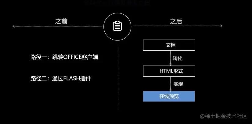 image-20220725234120326