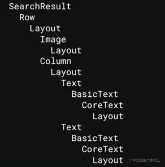 image-20220211172838557