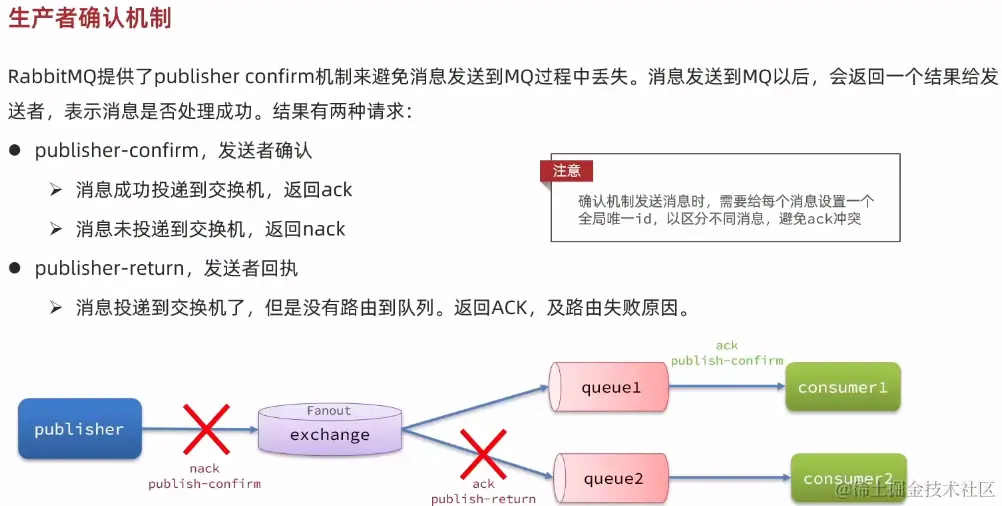 image-20221019200413716