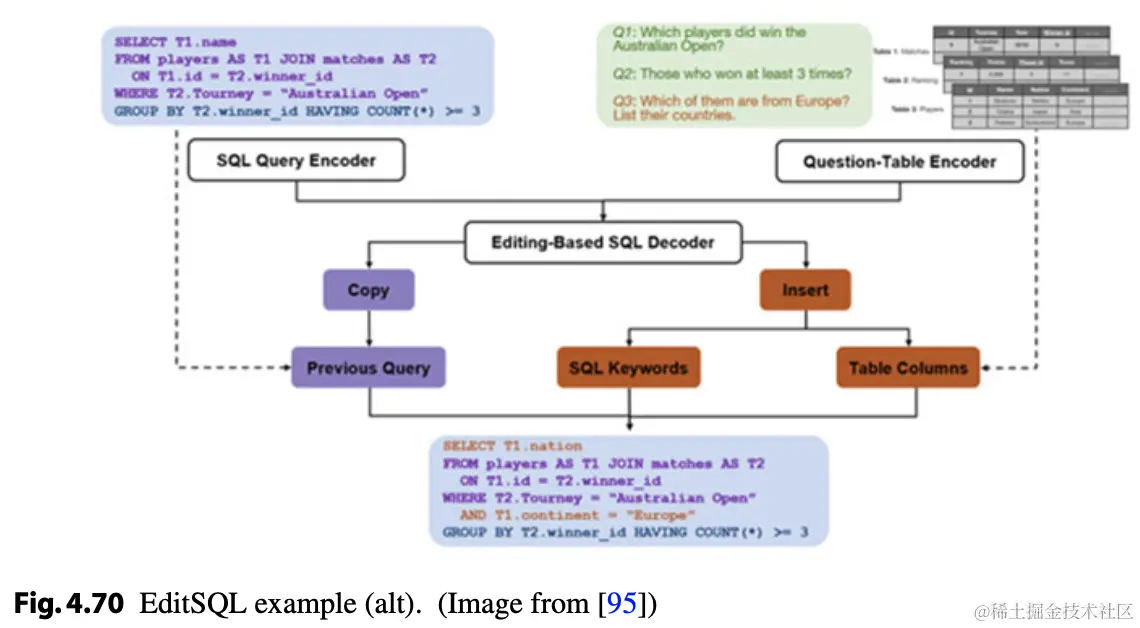 截屏2024-02-19 22.15.33.png