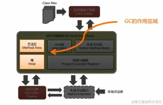 image-20221221010222111