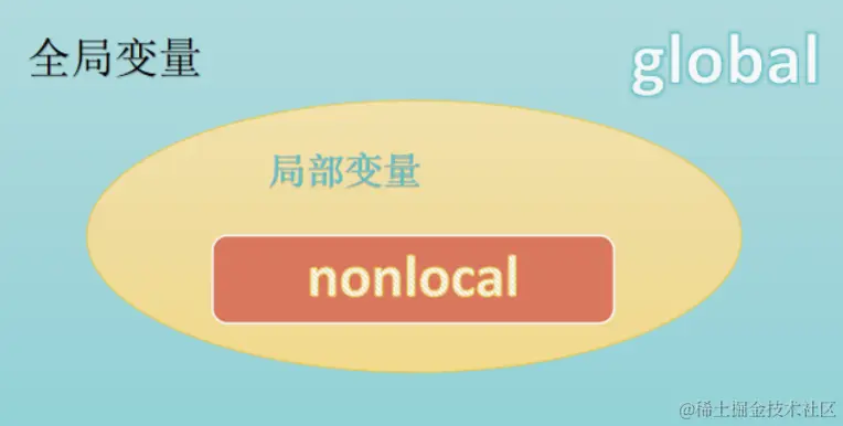 image-20240205174327181