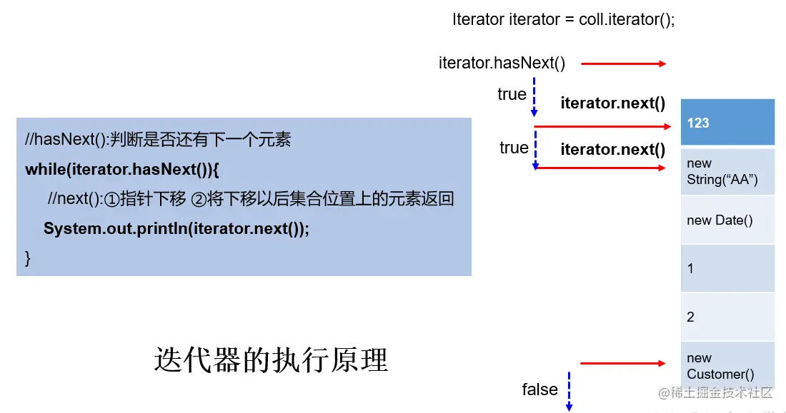 image-20220407235130988