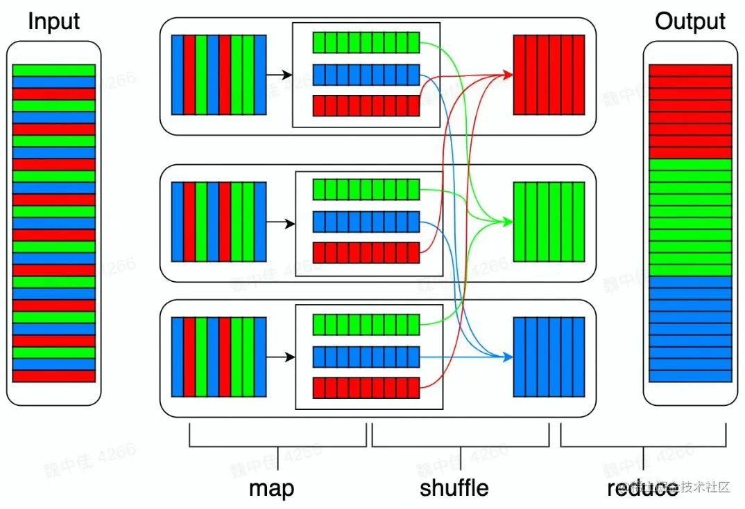 屏幕截图 2022-07-31 094720.jpg