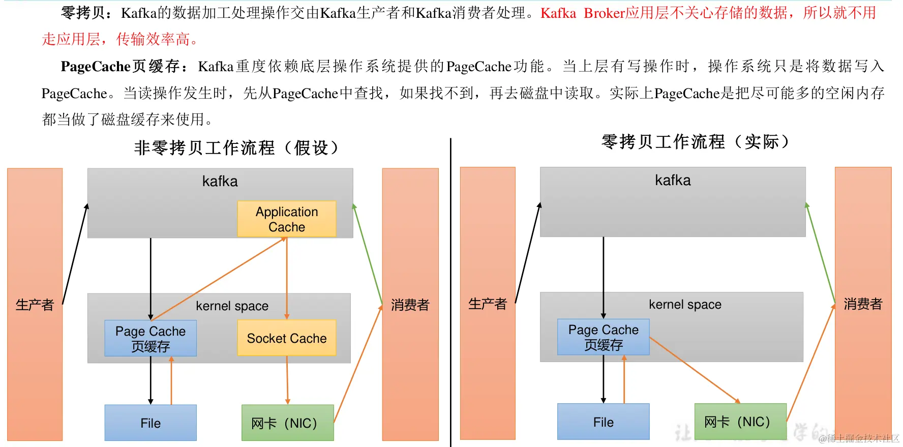 image-20240126113354040